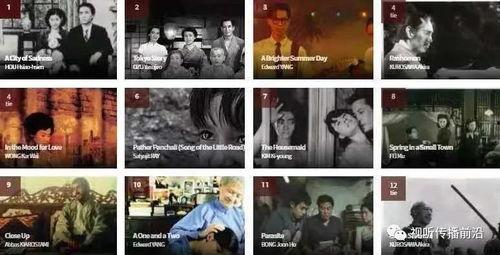 亚洲情的在线视频,在线视频中的多元文化之旅